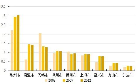 宁波正规侦探在哪里找_宁波侦探社_宁波侦探网