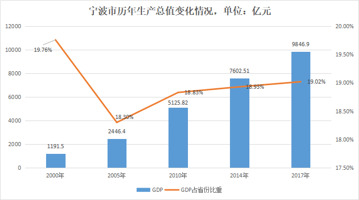 宁波民间调查_宁波调查有哪几家_宁波民间调查员招聘